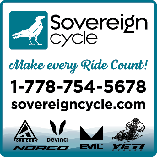 Sovereign Cycle