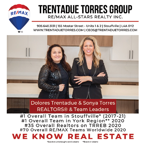 Trentadue Torres Group, Remax All Stars