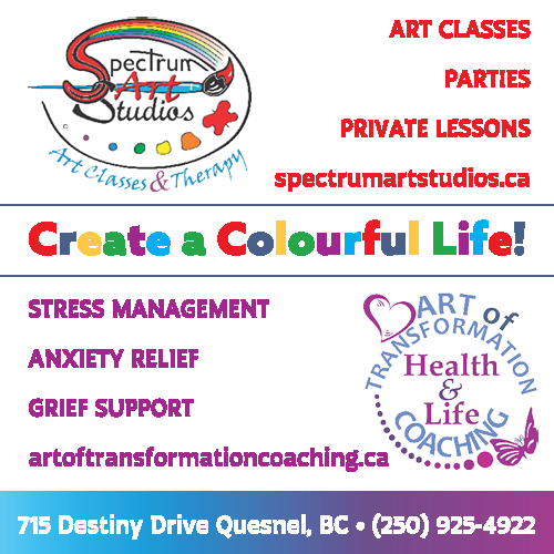 Spectrum Art Studios Art of Transformation - Health & Life Coaching