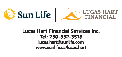 Lucas Hart Financial Services Inc